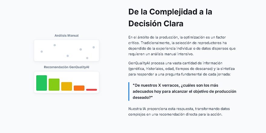 Portada de genqualityai.com: «De la complejidad a la decisión clara», con un análisis manual frente a la recomendación de GenQualityAI